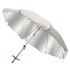 Ultimate Beach Umbrella