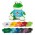 Frog Plush Toy - Frog: Green
